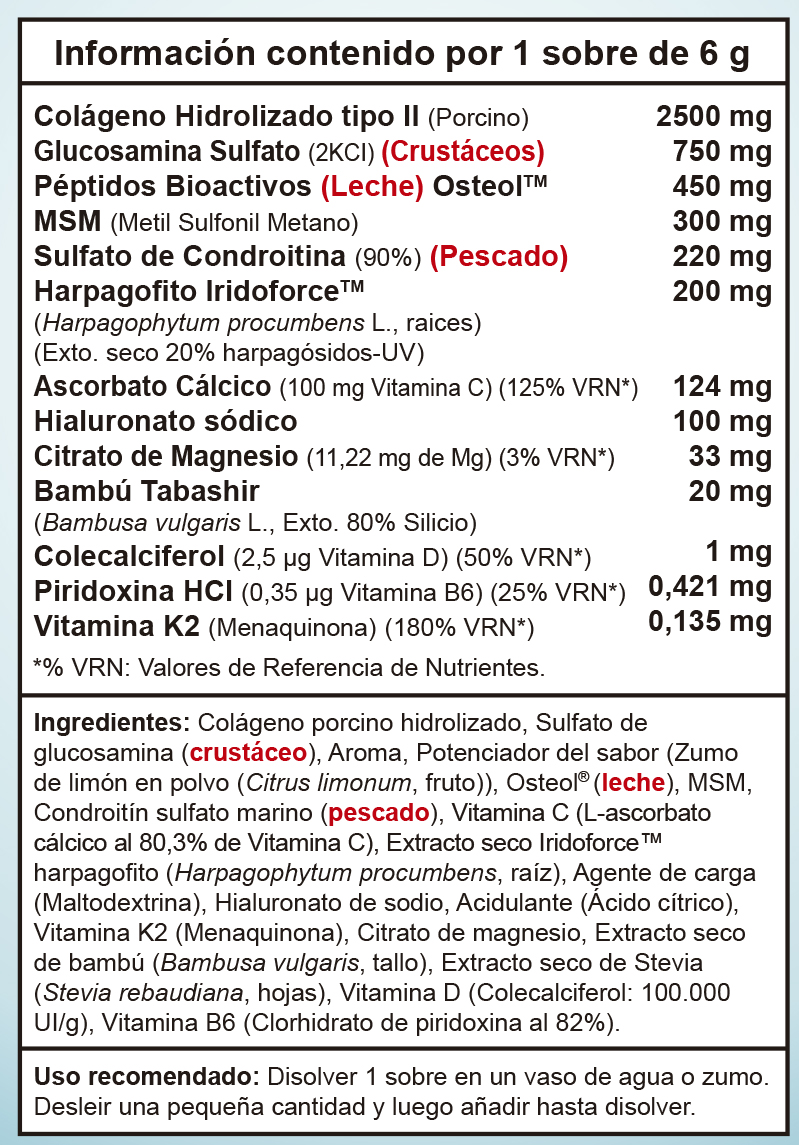 eti simple glucoblend sobres