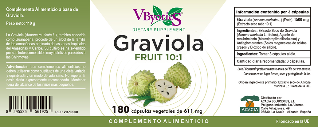 graviola eti web
