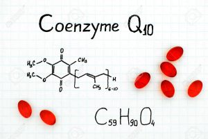 coq10 grafico