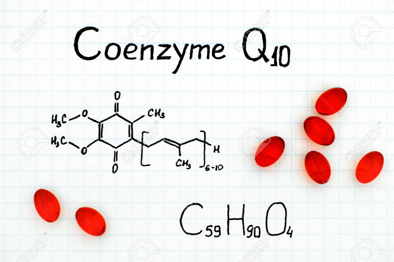coq10 grafico